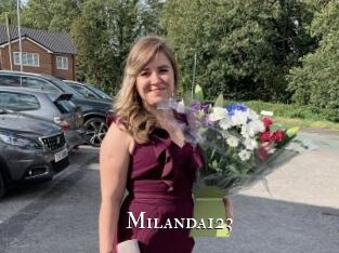 Milanda123