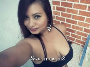 Sweetloren18